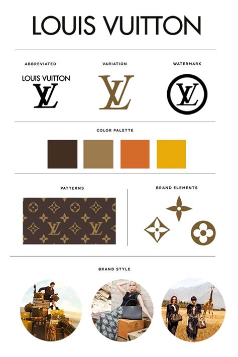 target de louis vuitton|louis vuitton brand guidelines.